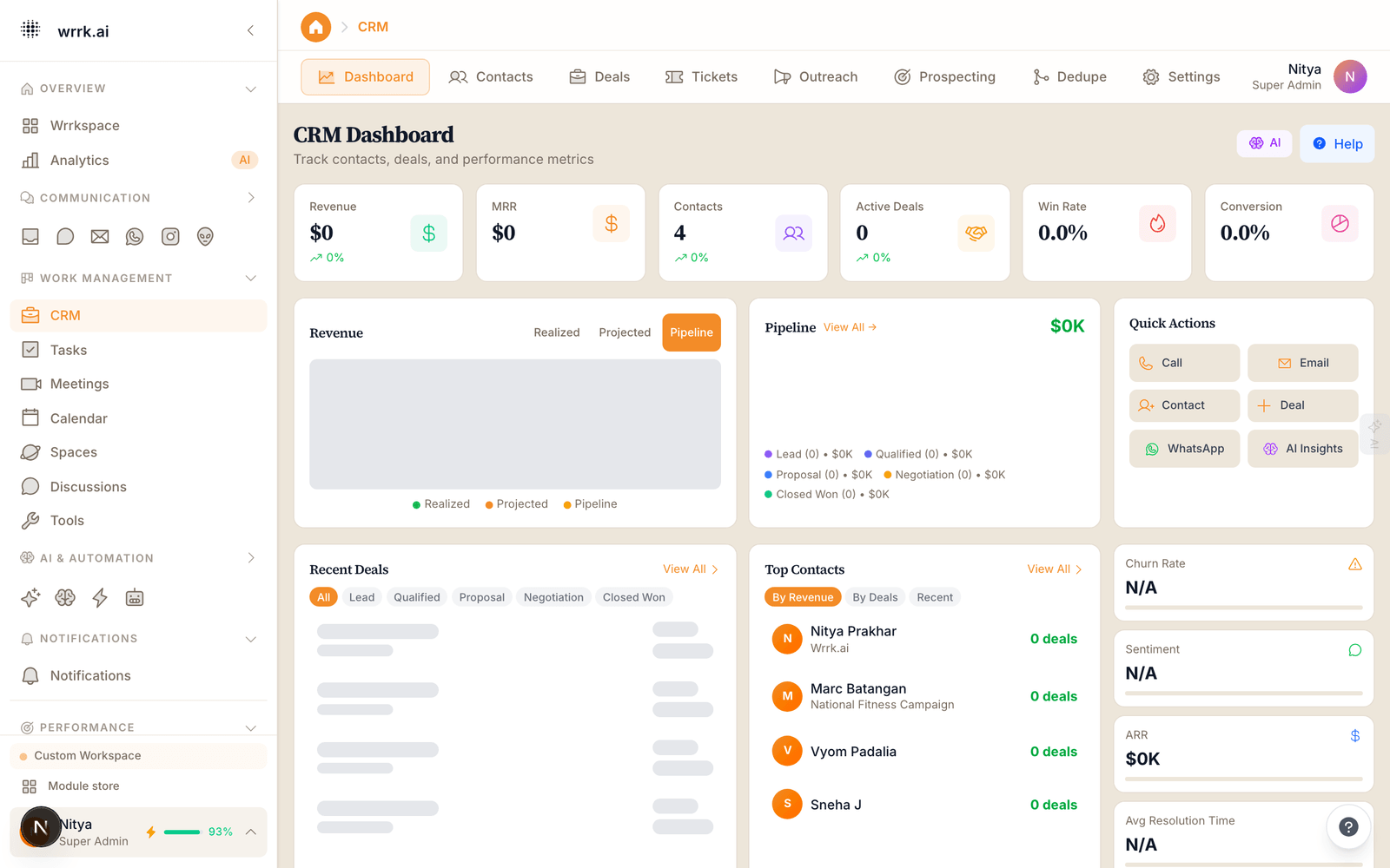 CRM Dashboard Overview
