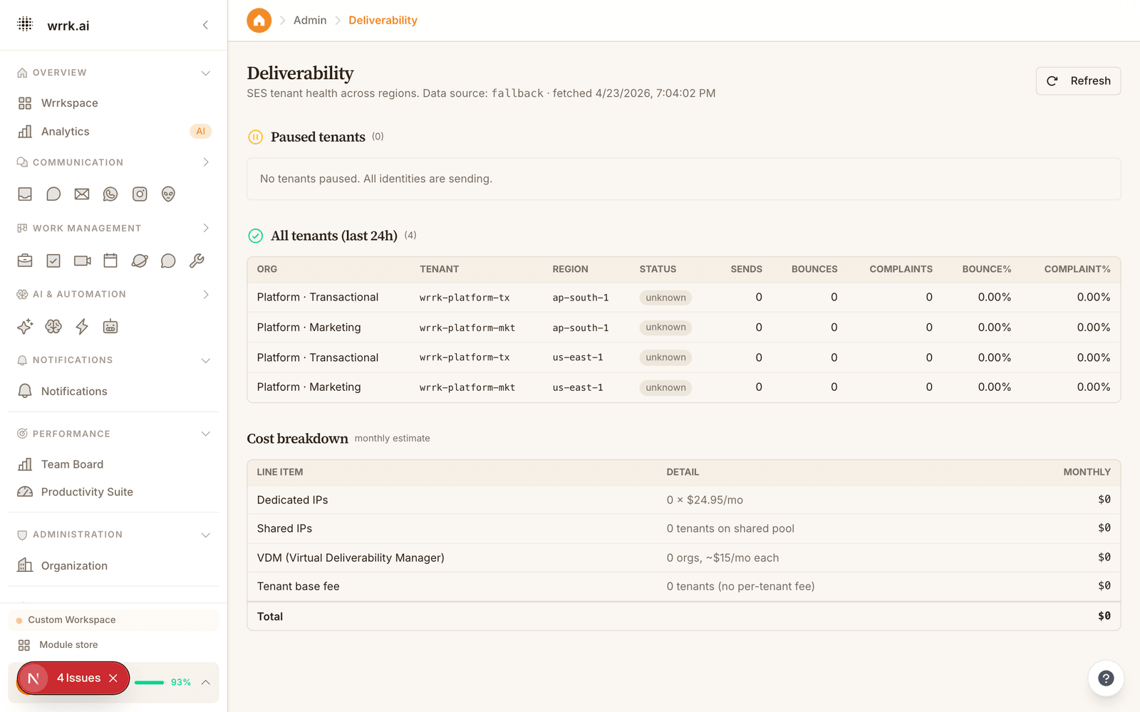 The admin deliverability dashboard at /admin/deliverability, shows tenant health across regions, paused tenants, sends/bounces/complaints per tenant, and monthly cost estimate.