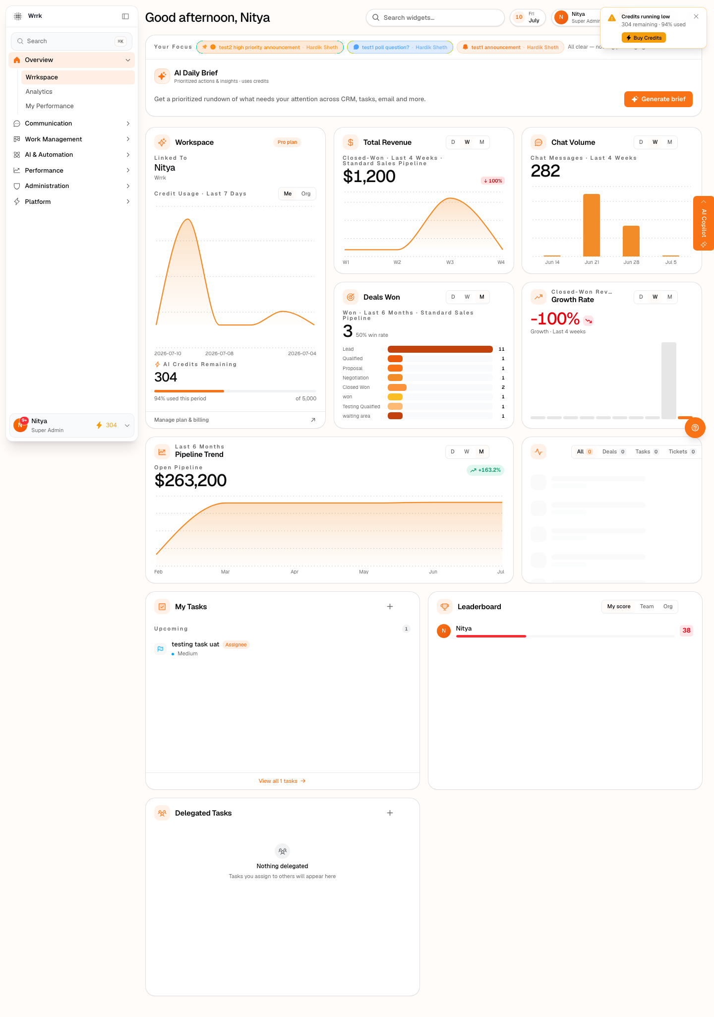 Wrrkspace dashboard